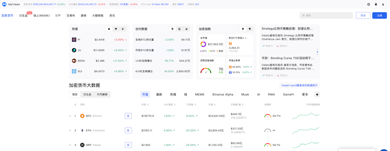 2025虚拟币行情平台哪家强?五大虚拟币行情网站推荐 - php中文网